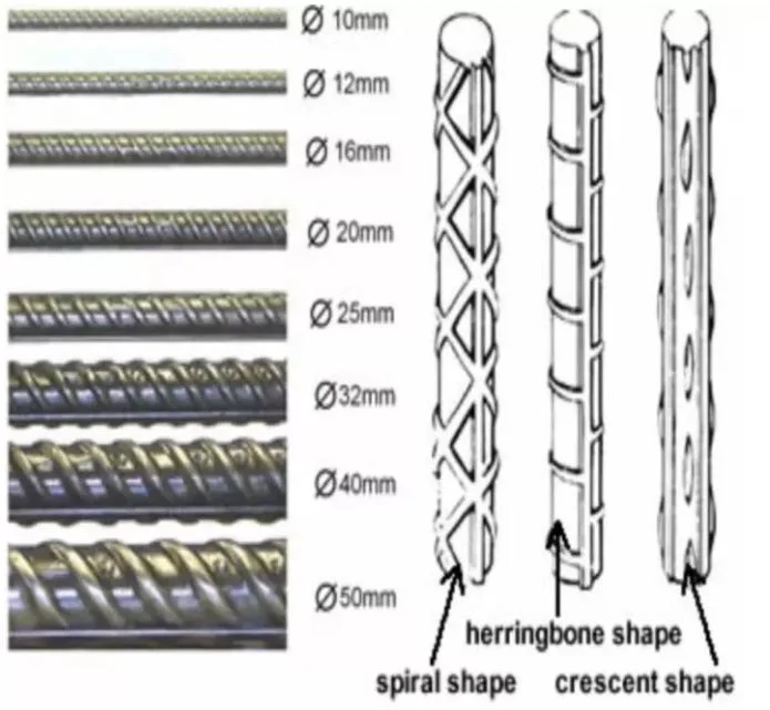 Factory High Strength Fiberglass Rebar, Basalt Fiber Rebar, Carbon Fiber Rebar